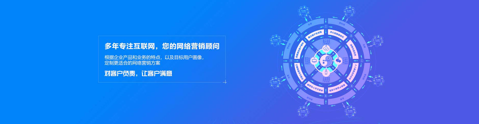 仓山微信信息流